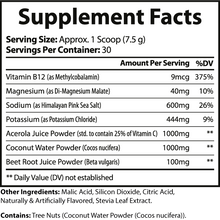 Load image into Gallery viewer, Electrolytes